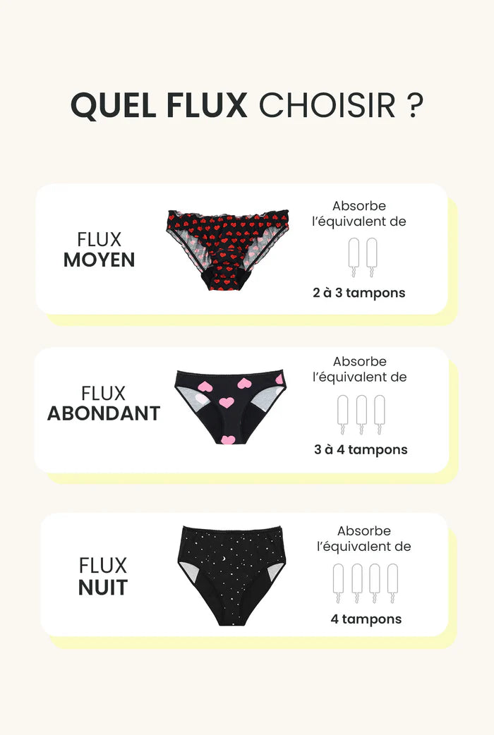 Culotte menstruelle Taille Haute Flux abondant | Tulle
