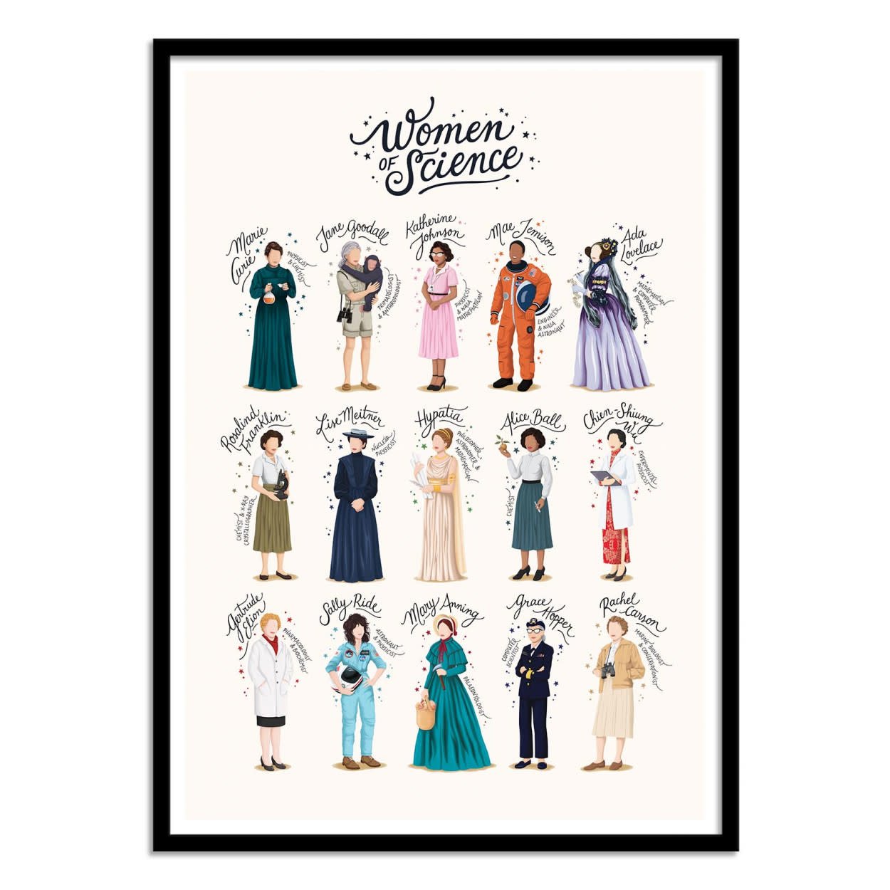 Affiche Women of Science