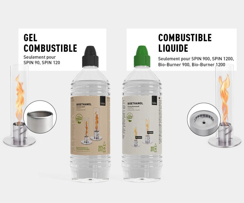 Bouteille Bioéthanol - Cheminée de Table 1L