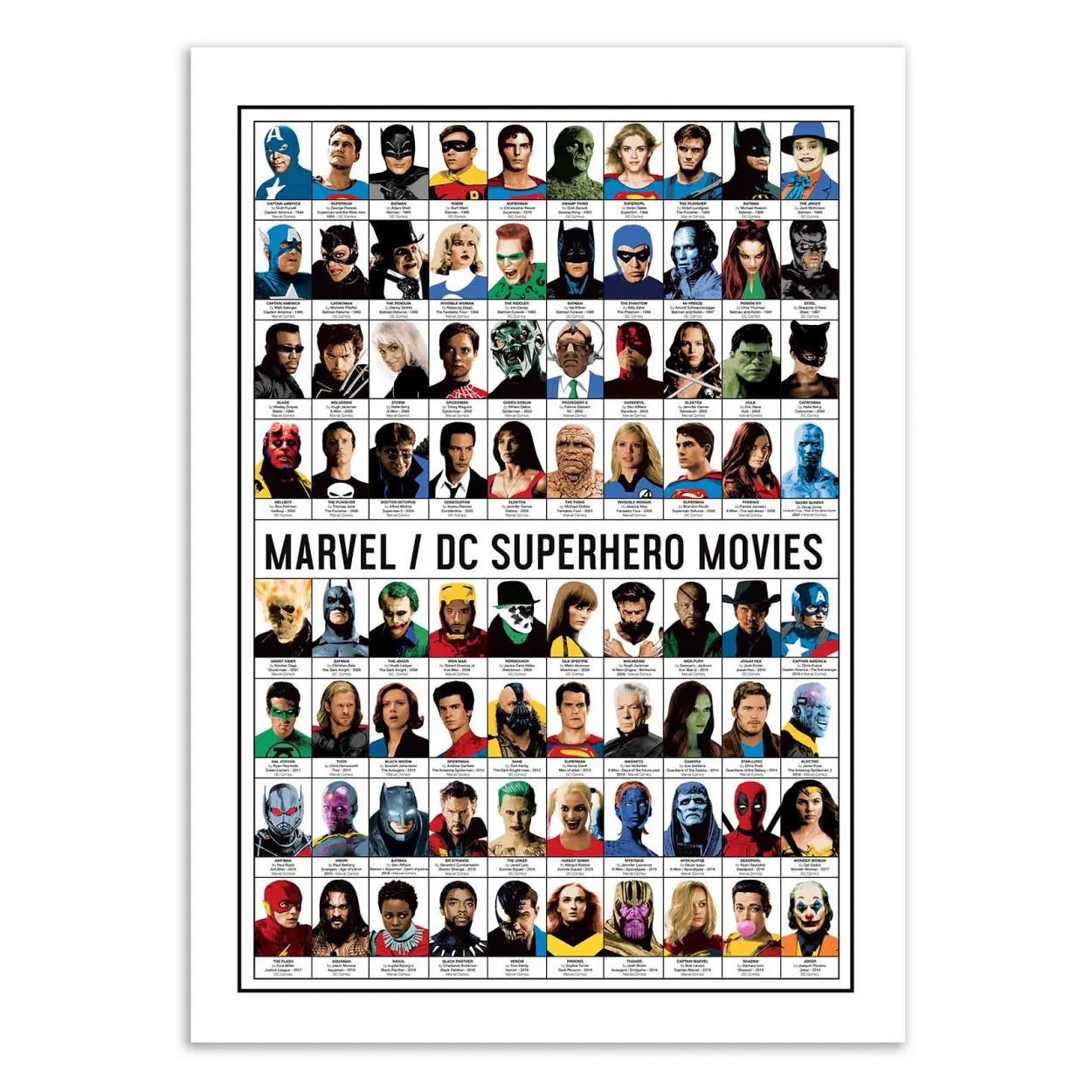 Affiche - Bourdereau - Marvel and DC Superhero movies