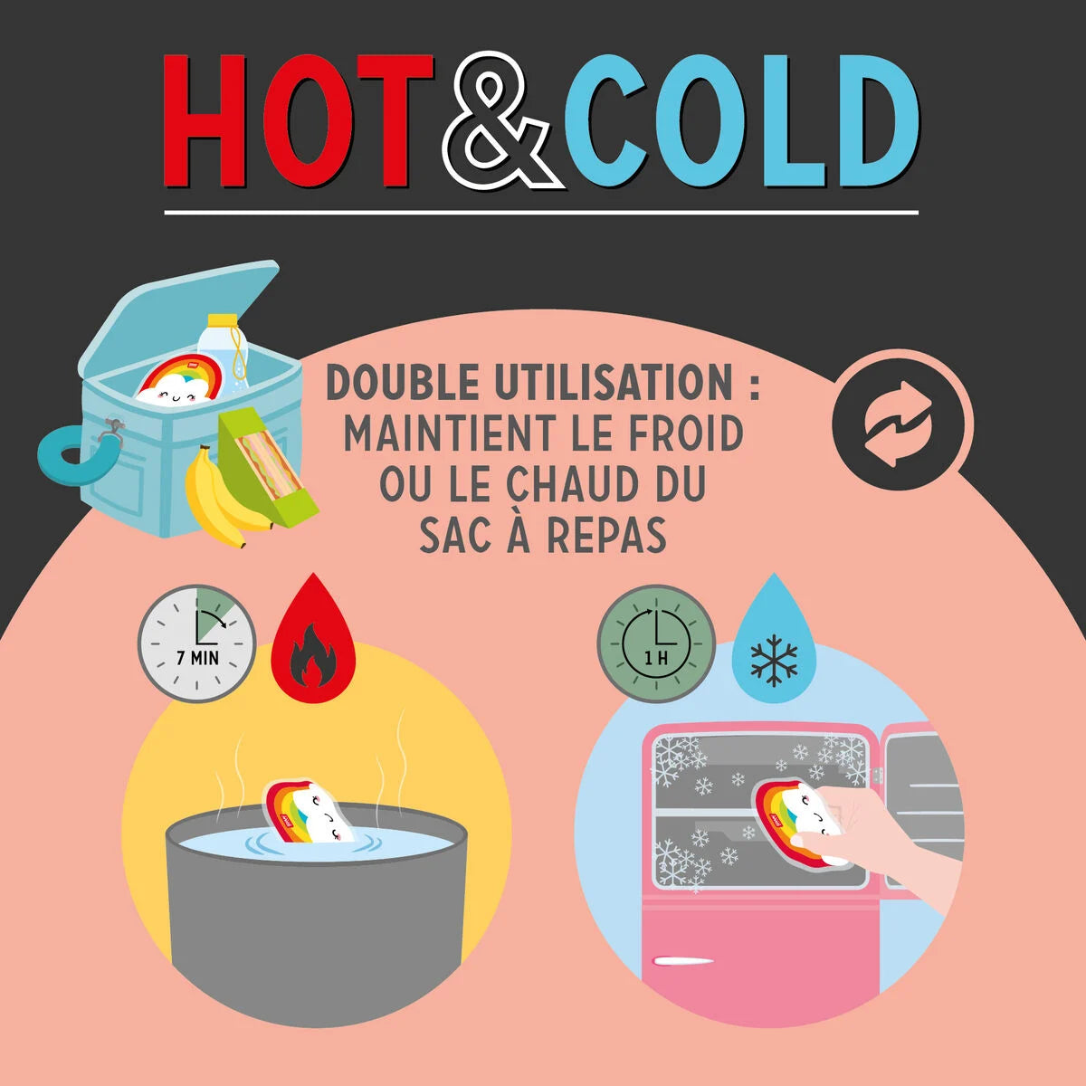 Poche de gel à usage alimentaire - Rainbow - Hot & Cold